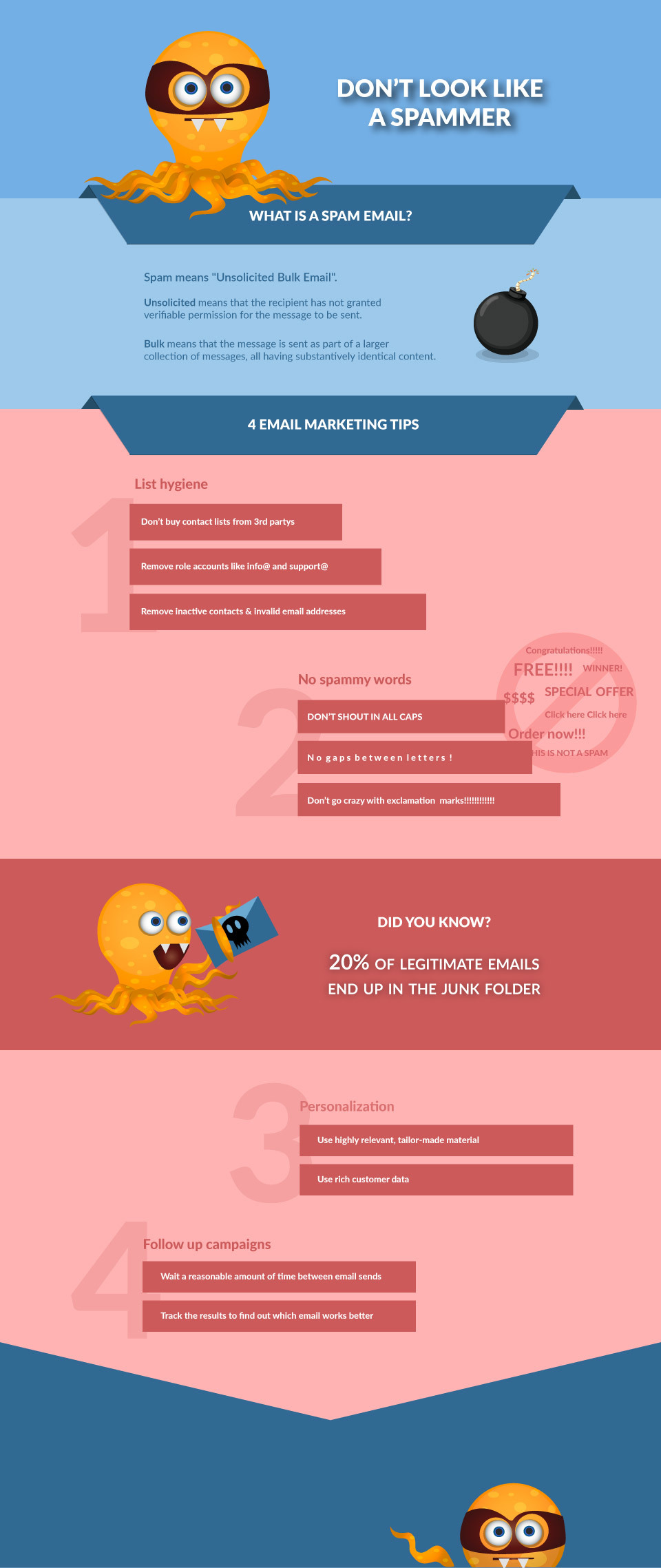 Don't be a spammer infographic Don't be a spammer infographic