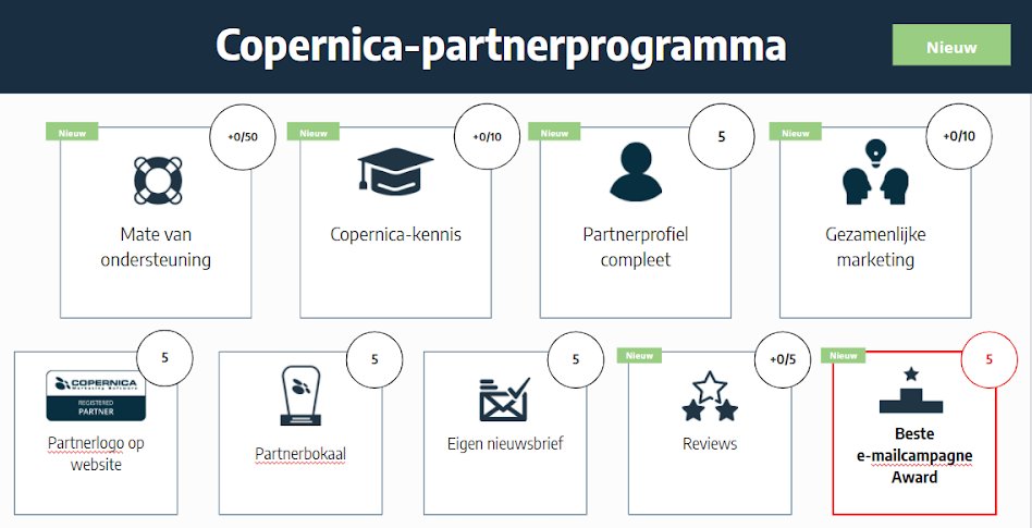 nieuw partnerprogramma