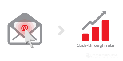 Vier tips om de click-through rates van je e-mails te verhogen