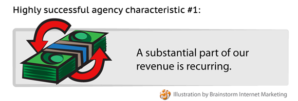 Highly Successful Characteristic 1 Recurring Revenues Highly Successful Characteristic 1 Recurring Revenues