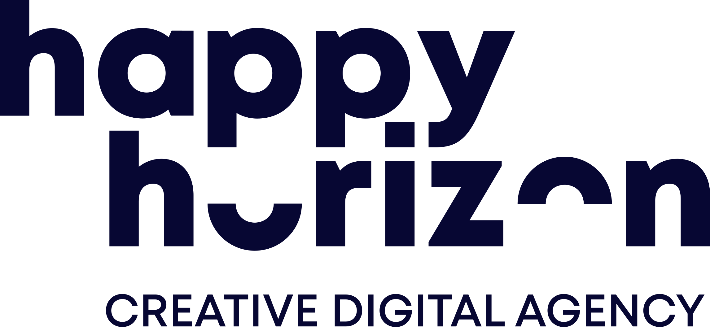 Copernica partner: Happy Horizon