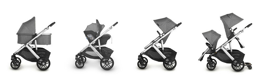 UPPAbaby VISTA V2