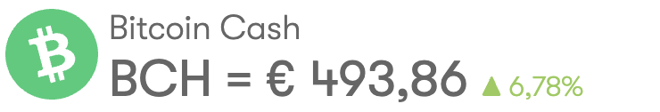 BCH