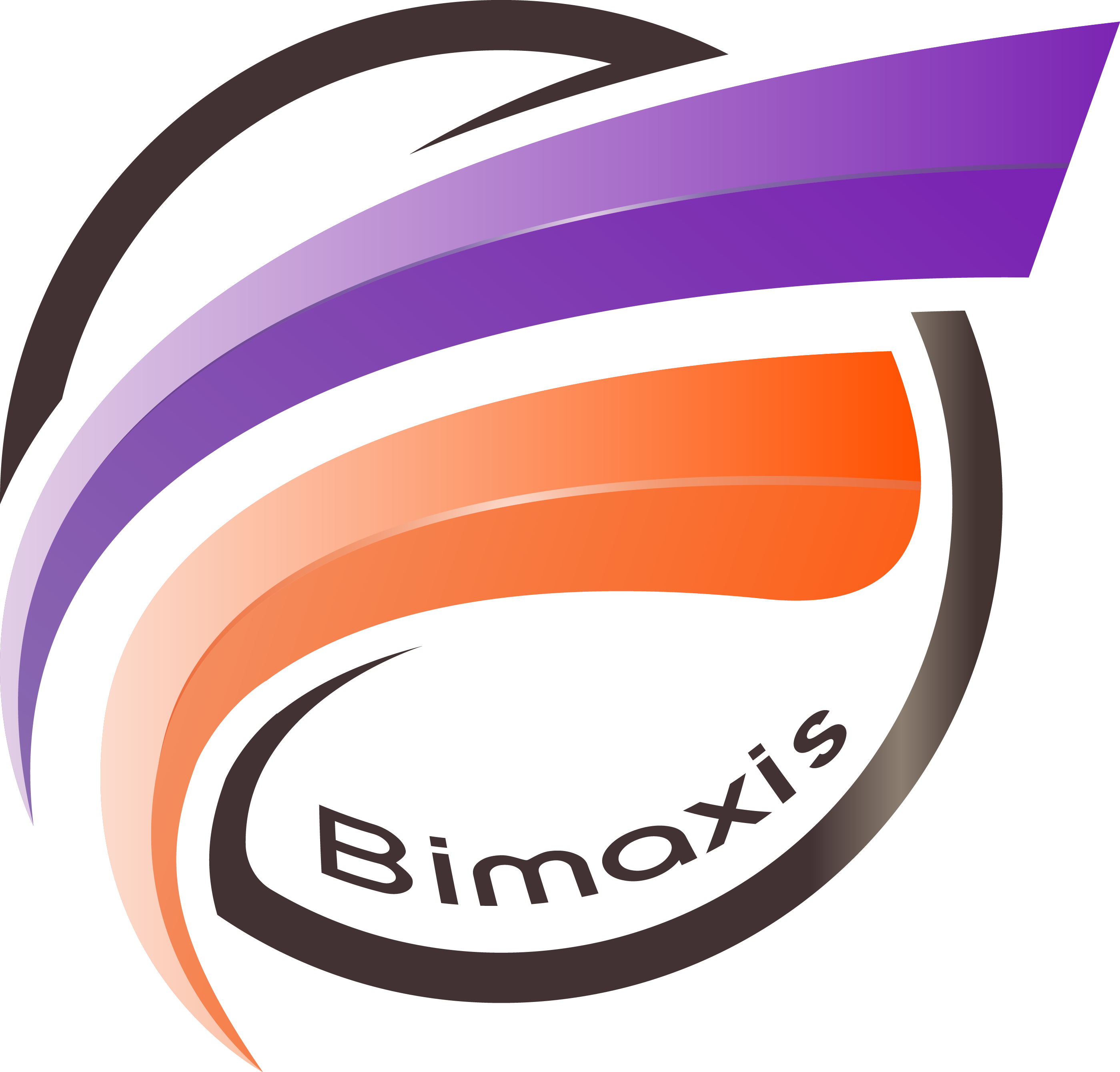 Copernica partner: BIMAXIS