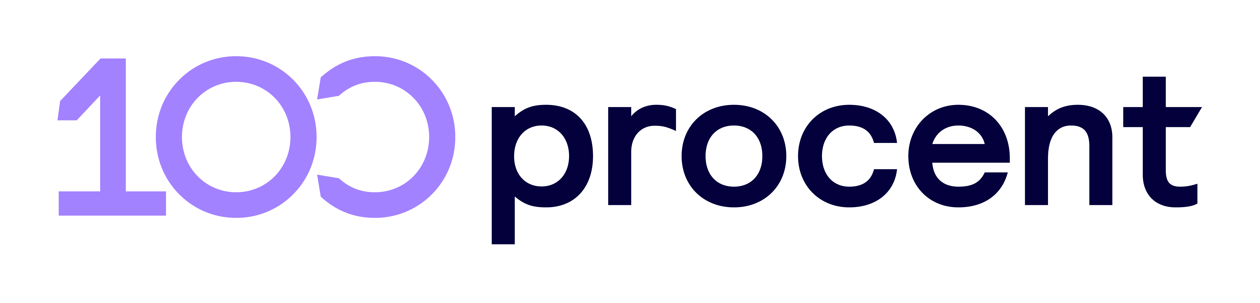 Copernica partner: 100procent
